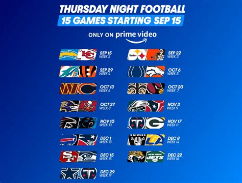 thursday night football tonight odds|NFL Thursday Night Football Odds & 2024 Schedule .